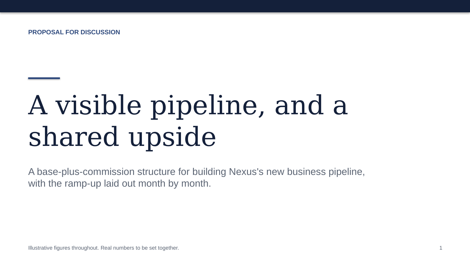 Slide 1: A visible pipeline, and a shared upside