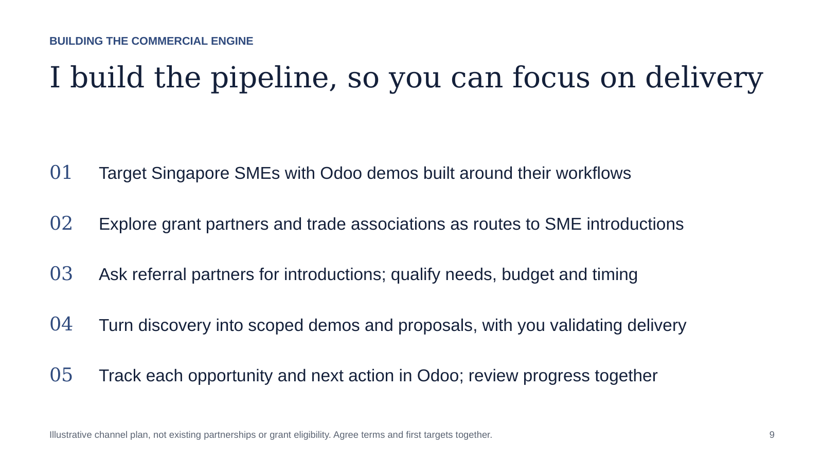 Slide 9: Building the commercial engine